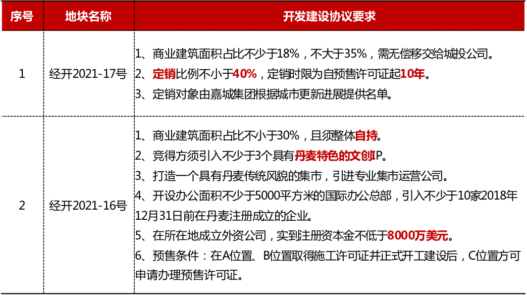 2025正版资料免费公开，新奥门特免费资料大全，管家婆最准一肖