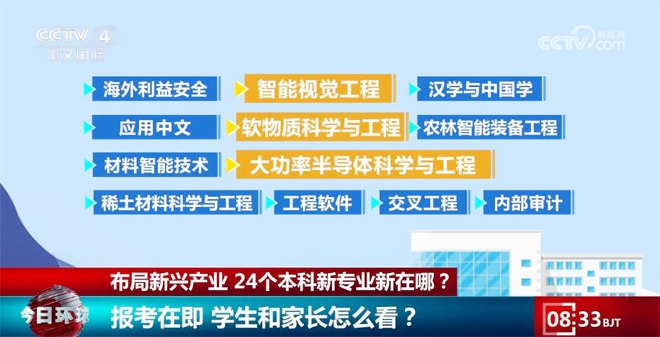 2025年5月 第55页