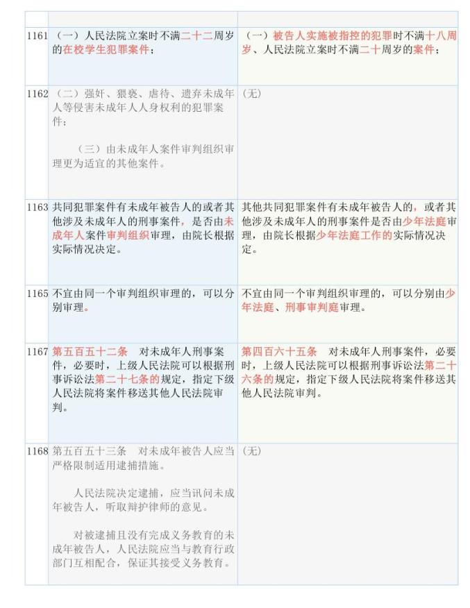 2025全年免费资料大全详细解答、解释与落实