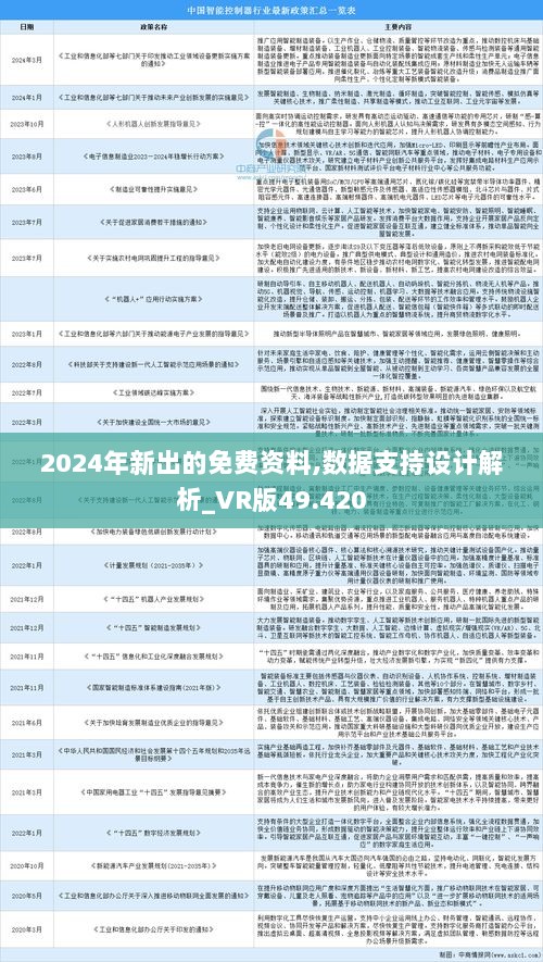 2025年正版资料免费大全,详细解答、解释与落实