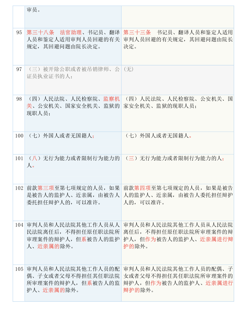 7777788888精准免费四肖2025年、解释与落实与警惕虚假宣传