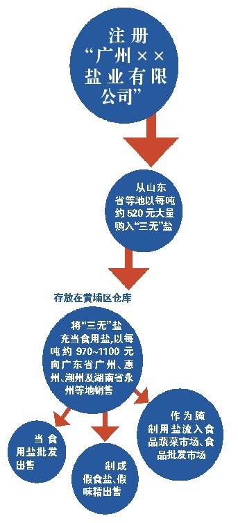 2025澳门特马网站www8与警惕虚假宣传-全面释义、专家全面认真解释与落实