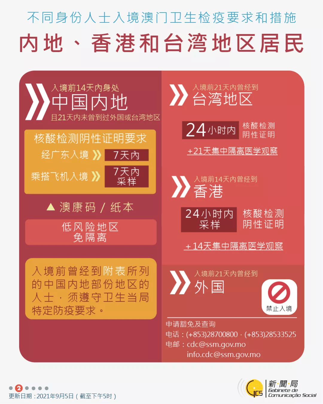 2025年澳门天天彩免费和澳门管家婆100%精准,详细解答、解释与落实